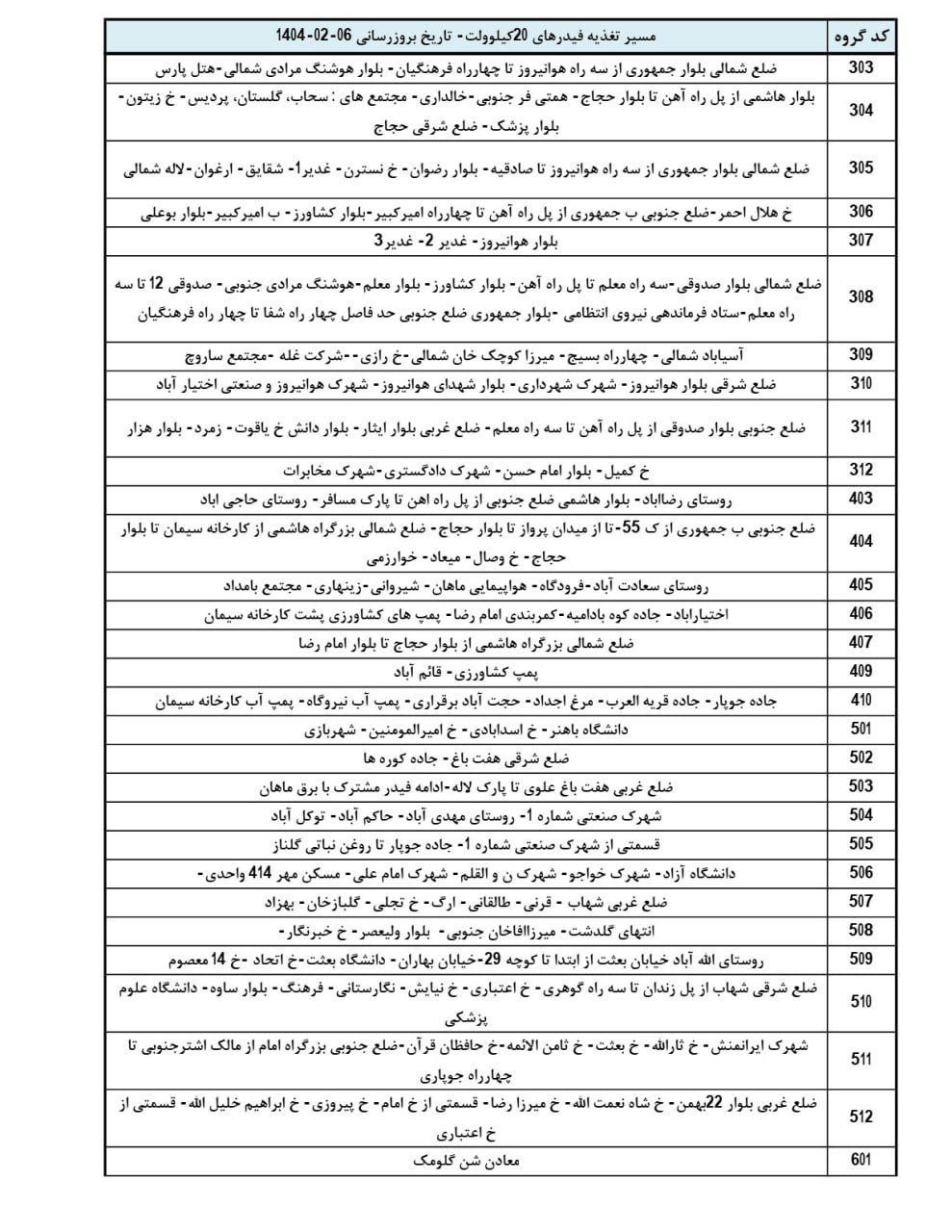 برنامۀ احتمالی قطعی برق در شهر کرمان در روز‌ سه‌شنبه ۲۴ تیرماه