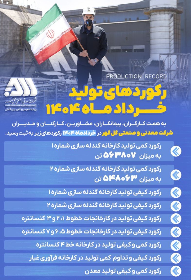 رکوردهای تولیدی خردادماه 1404 در شرکت معدنی و صنعتی گل‌گهر