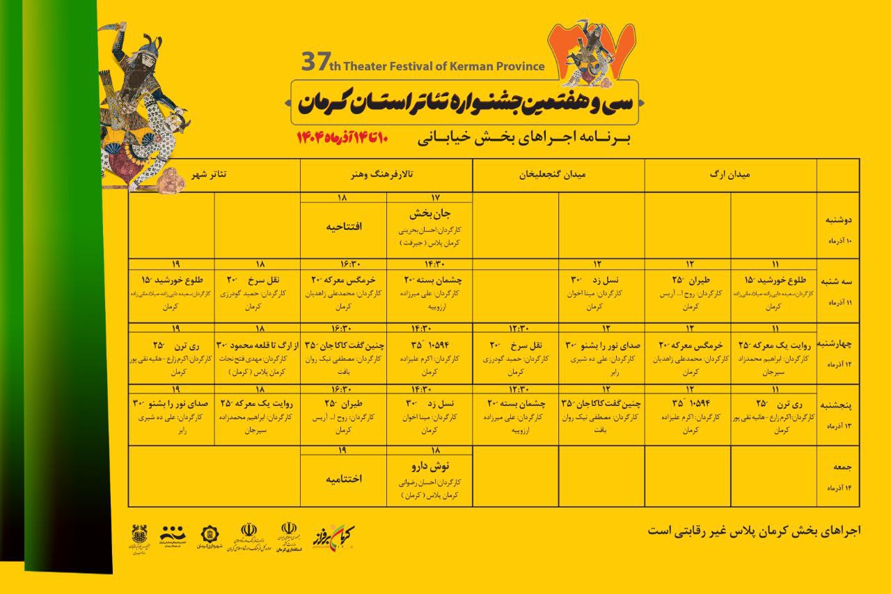 اجراها در میدان گنجعلیخان، تالار فرهنگ و هنر و تئاتر شهر برگزار می‌شود