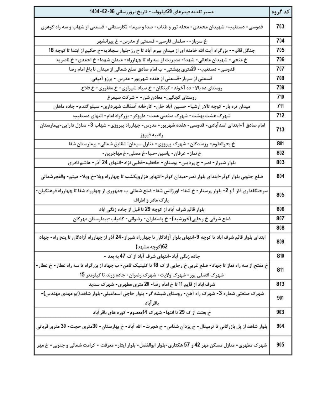 برق 2