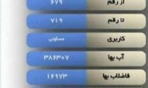 تامین هزینۀ فرزندآوری از قبض آب مشترکان!