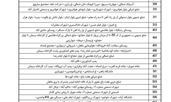 برنامۀ احتمالی قطعی برق در شهر کرمان در روز چهارشنبه 25 تیرماه