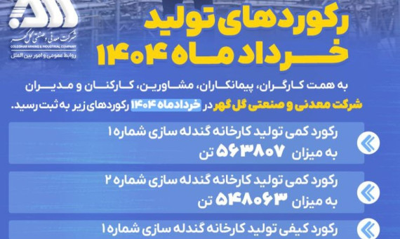 رکوردهای تولیدی خردادماه 1404 در شرکت معدنی و صنعتی گلگهر