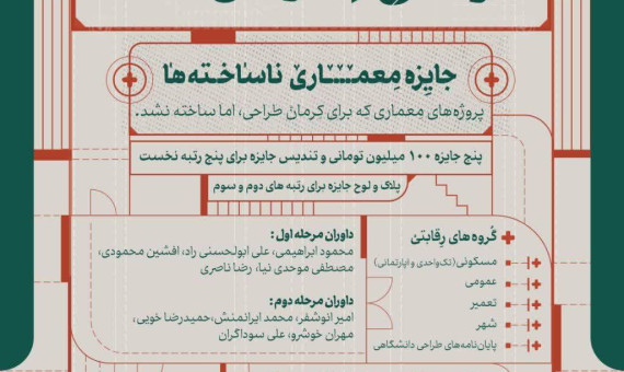 جایزه معماری «ناسـاخته‌های کرمان» برگزار می‌شود